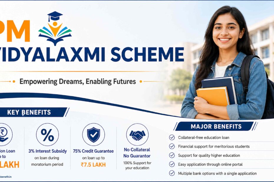 pm vidya lakshmi yojana 2026