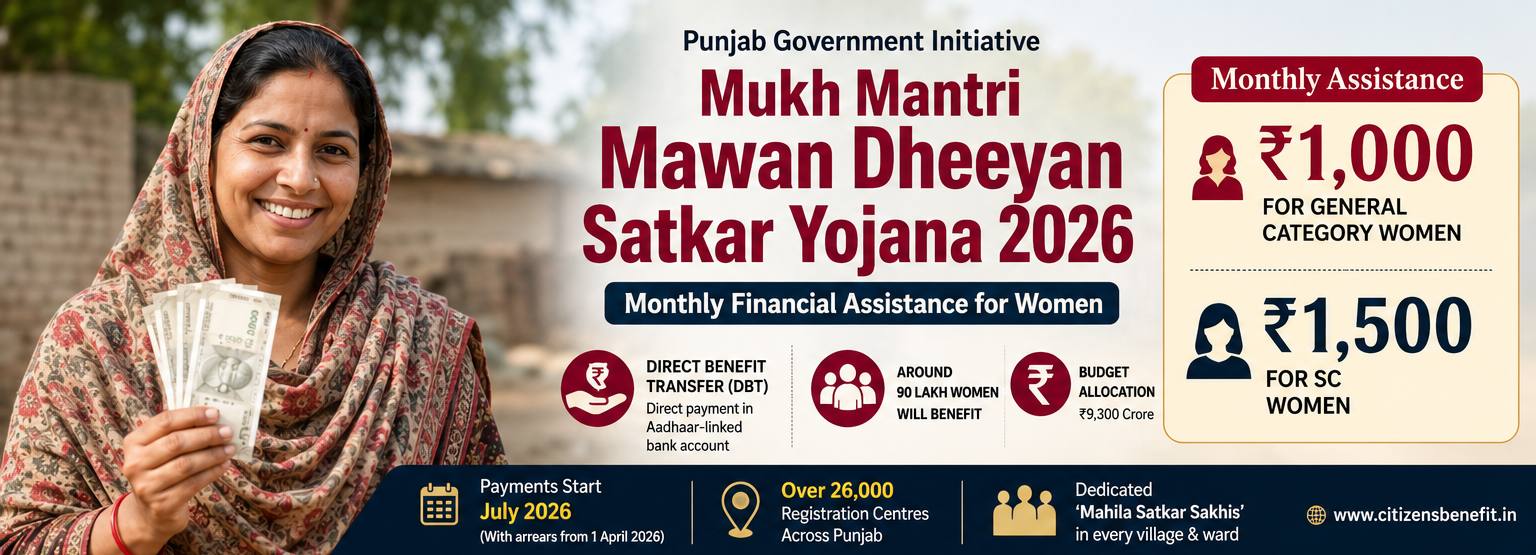 Punjab Mukh Mantri Mawan Dheeyan Satkar Yojana 2026