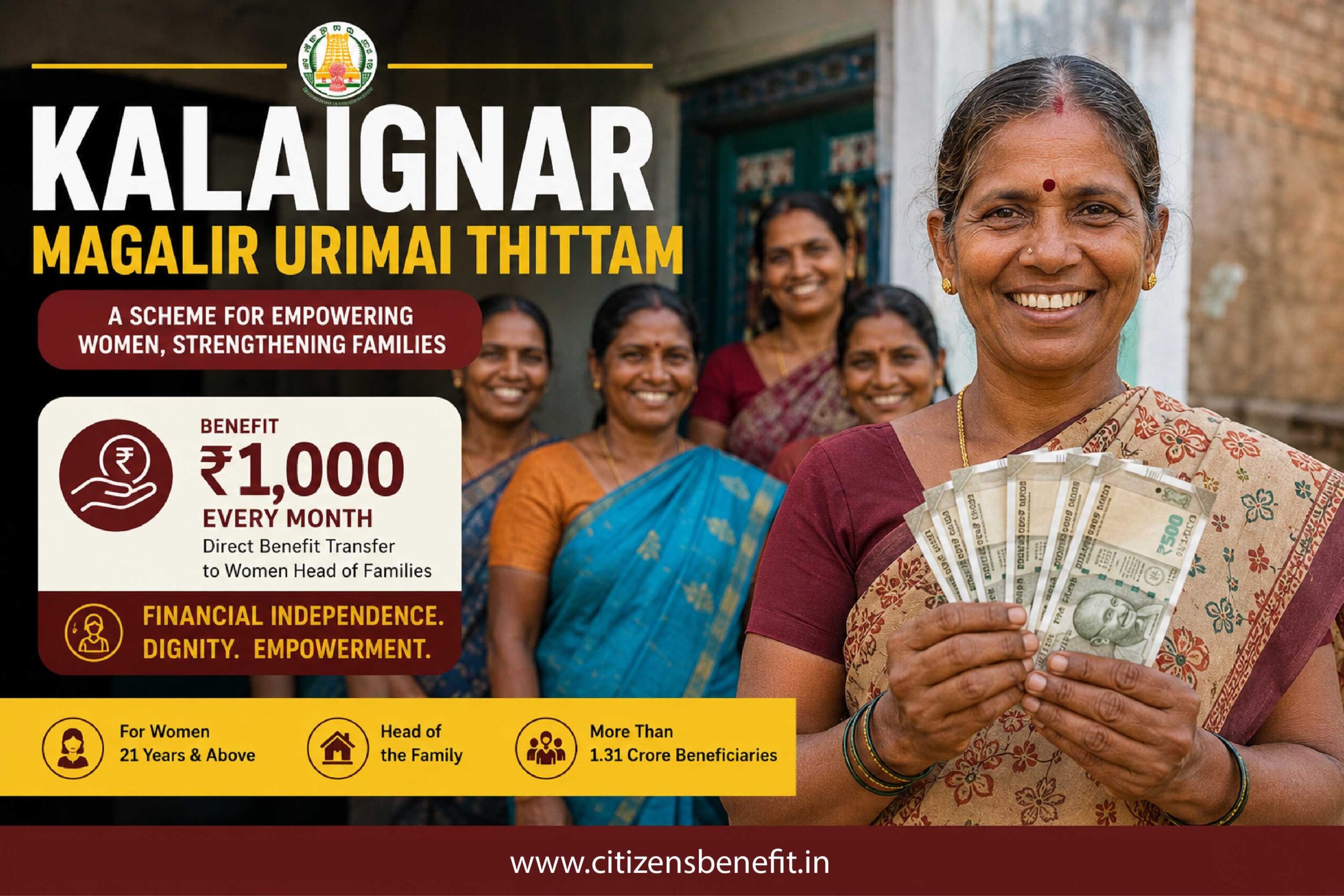 Kalaignar Magalir Urimai Thittam 2026: ₹1,000 Monthly Assistance, Eligibility, Application Process, Status Check & Latest Updates