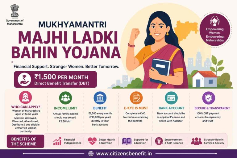 majhi ladki bahin yojana